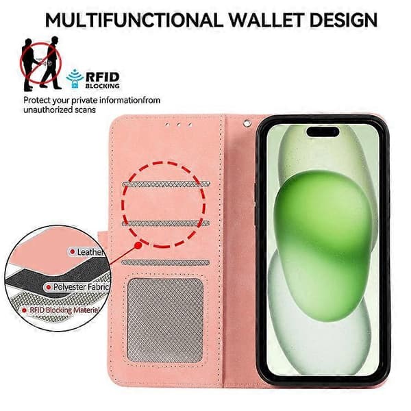 ABEEL Kompatibel med iPhone 15 Plus telefoncover Farvematchende RFID-kortpladser etui A