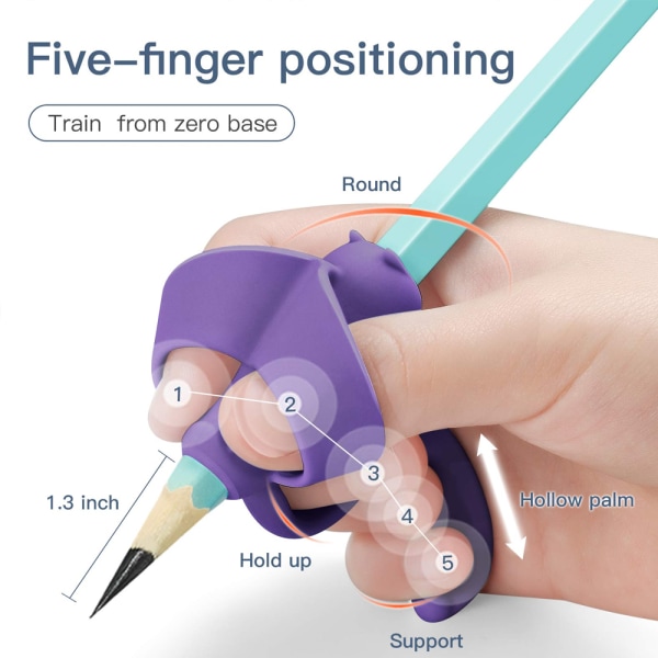 Pennvässla för barns handstil. Ergonomisk 5-fingerspenna