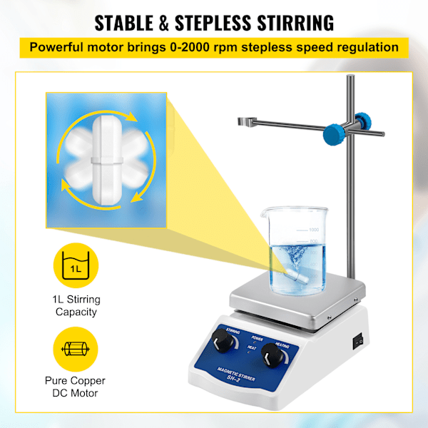 SucceBuy SH-2 magnetomrörare 1000ML kokplatta med stödställ silver