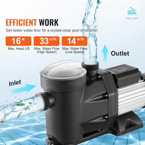SucceBuy 2 HP 1800W Poolpump för ovanjordspooler 33000 L/H Flöde