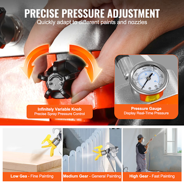 SucceBuy Vagn Airless Färgspruta 1700W 3000 psi Membran Färgspruta Airless för Hemmabruk