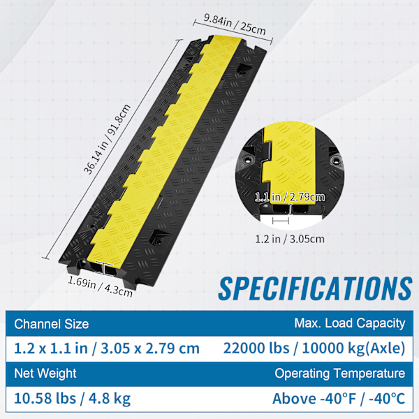 SucceBuy 2-kanaligt kabelskydd, 10000 kg TPU-skydd