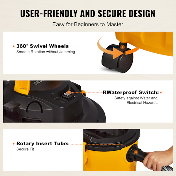 SucceBuy Våt/Torr Dammsugare 6HP 18L Munstycksfästen Lättvikt Orange