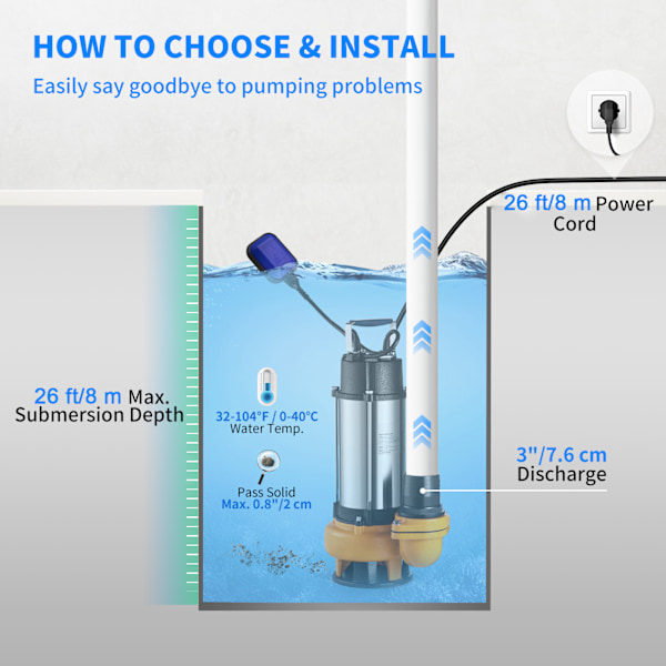 SucceBuy Dränkbar Vattenpump 2200W, för Smutsigt Vatten, Översvämningar, Pooler, Trädgårdsdammar