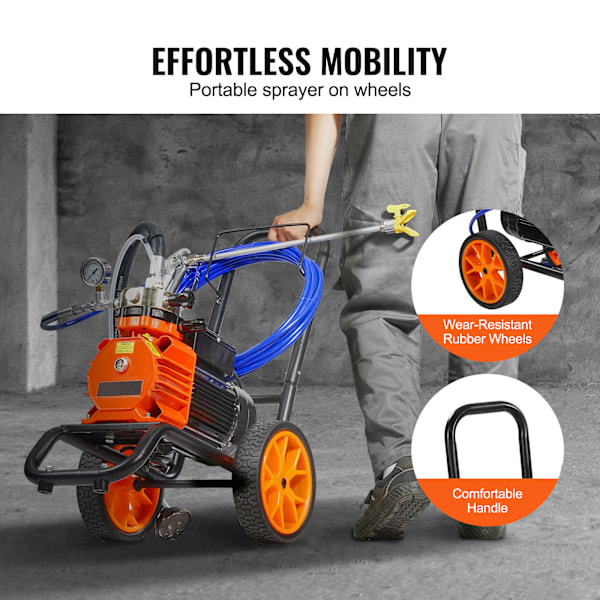 SucceBuy Vagn Airless Färgspruta 1100W 2000 psi Membran Färgspruta Airless för Hemmabruk