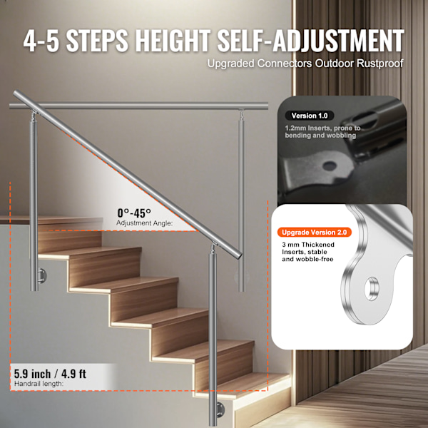 SucceBuy Handledare för Utomhustrappor Veranda Däck Sidomontering 150 cm