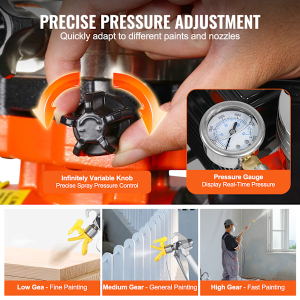 SucceBuy Vagn Airless Färgspruta 1100W 2000 psi Membran Färgspruta Airless för Hemmabruk