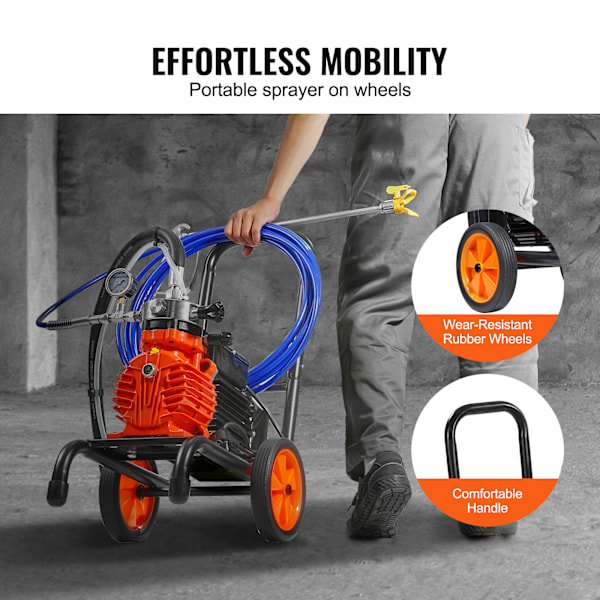 SucceBuy Vagn Airless Färgspruta 900W 1800 psi Membran Färgspruta Airless för Hemmabruk