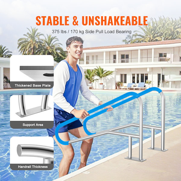 SucceBuy Pool Handrail 55 x 32 tum Rostfritt Stål med Basplatta för Spa