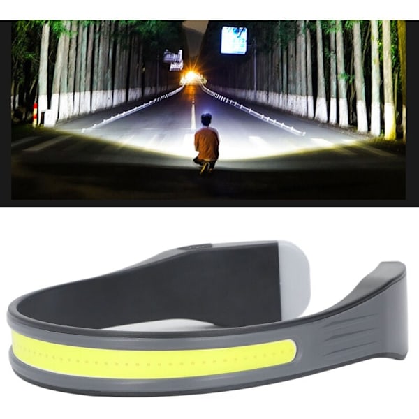 LED COB Pannlampa Uppladdningsbar IPX4 Vattentät Huvudlampa för Arbete, Jogging, DUBUNS