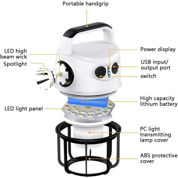AIDUCHO Uppladdningsbar LED Campinglykta, Vattentät Utomhuslampa, Ultra Kraftfull USB Uppladdningsbar LED Ficklampa USB-kabel Ingår