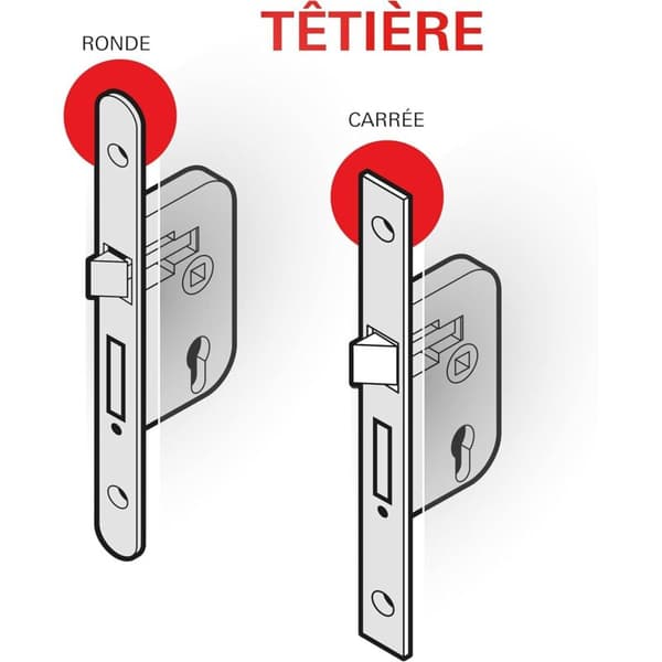 LaBlanc Enkeltpunkts Mortise Dørlås - Stemplet Stålpanel - 92mm