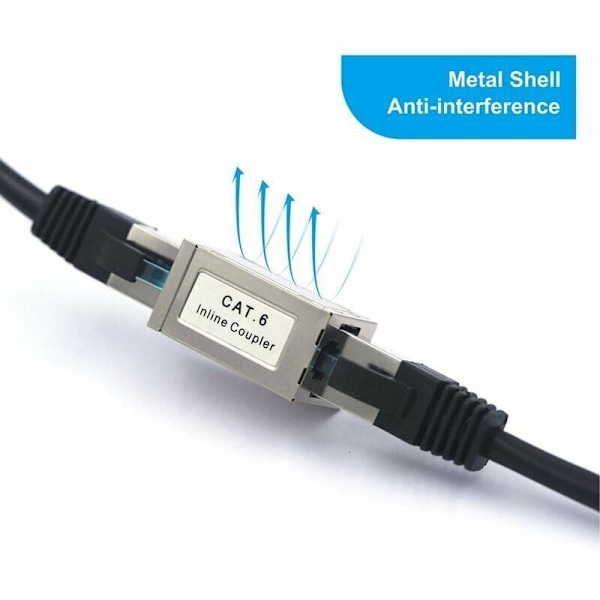 RJ45-liitin Ethernet Cat6 -sovitin Naaras-Naaras Kaapeliliitin Suojattu 5 kpl pakkaus, DEBUNS