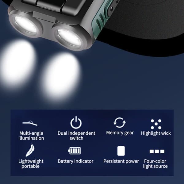 LED Pannlampa med Rörelsesensor för Utomhusfiske, Camping, Vandring, DUBUNS