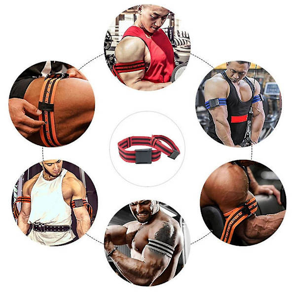 Bfr Band Occlusion Training Bands Blodstrømsbegrensningsbånd Occlusion Bands