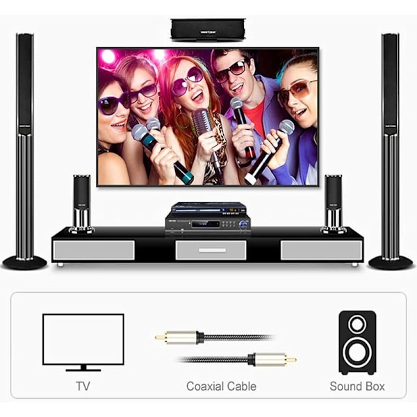 Koaksiaalinen digitaalinen audiokaapeli, HiFi 5.1 SPDIF RCA - RCA uros-uros, digitaaliseen audioon ja komposiittivideokaapeleihin (Koko: 1,5 m)