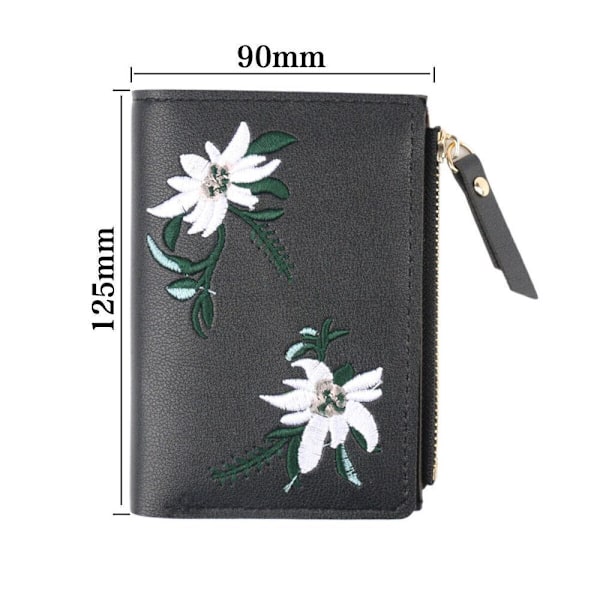 Steam Wallet Card Wallet MØRK GRØNN dark green
