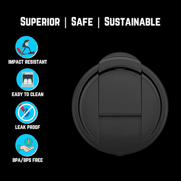 2-pack Hydro Wide Mouth Flip and Sip ersättningskaffe lock eller lock kompatibla med Hydroflask, Nalgene och många andra stora vattenflaskmärken