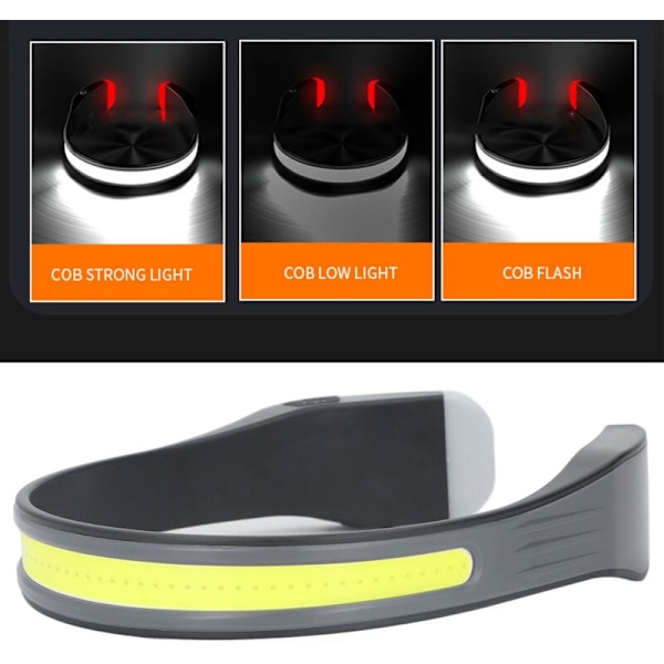 LED COB Pannlampa Uppladdningsbar IPX4 Vattentät Huvudlampa för Arbete, Jogging, DUBUNS