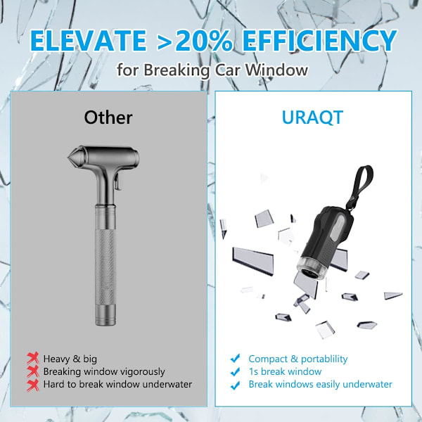 Vindueshammer, 2 i 1 vinduesbryder med bælteskærer og redningshammer til busser, ny bilrude køretøj nødsituation hammer