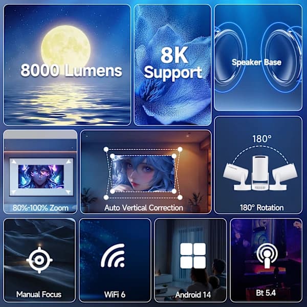 HY300 Pro Smart Mini Projektor Med Android 14, WiFi 6, Bluetooth, 180° Rotation til Hjemmerejser, Hvid