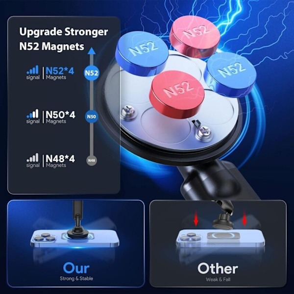 Mobilhållare för Bil [Kraftfulla Magneter] för Instrumentbräda och Vindruta Sugkopp Mobilhållare Lämplig för iPhone Android Bilvagga
