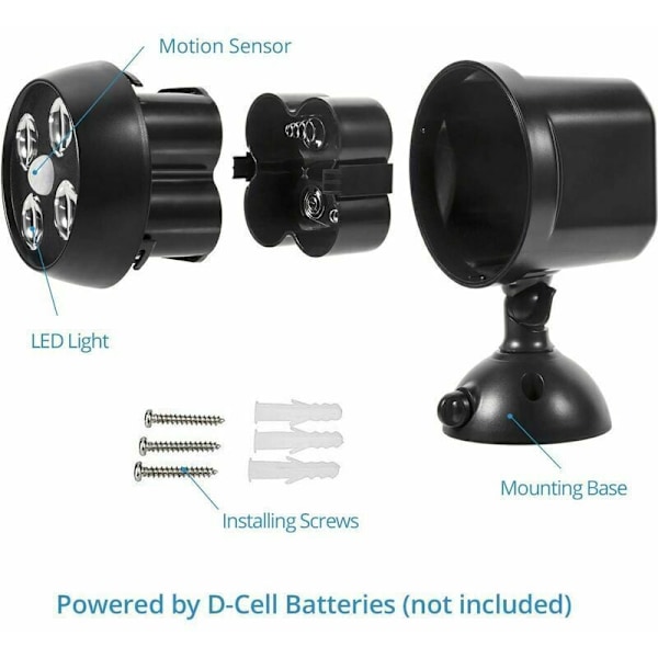 Utomhuslampa med Vattentät Rörelsesensor, LED-strålkastare med Trådlös Sensor, Utomhussäkerhetslampa för Trappor, Hall, Trädgård, Uteplats, från DEBUNS