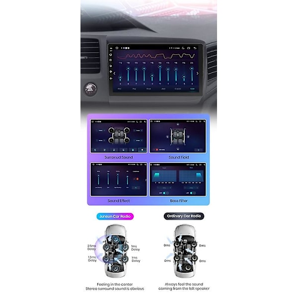 Til Honda Fit Jazz 2007 - 2013 LHD Bilradio Multimedia Navigation GPS Ingen 2din 2 Din