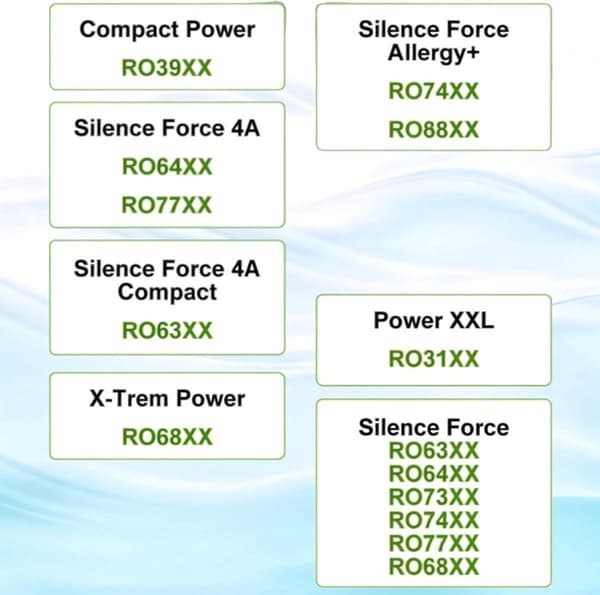 12-pack dammsugarpåsar för Rowenta ZR200520, kompatibla med Silence Force, Compact Power och X-Trem Power, för hemmabruk