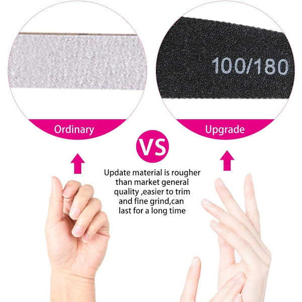 Neglefile, 100/180 Grit Dobbeltsidet Emery Board, 16 stk Professionelt Neglefil Sæt Buede Fingerneglefile til Neglepleje og Styling (Sort)