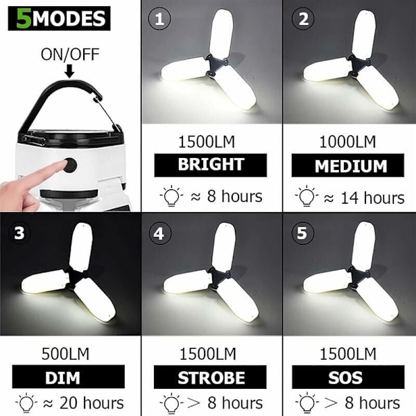 Bärbar Utomhuslampa Campinglampa LED Solarlampa Uppladdningsbar Powerbank Utomhusbelysning Kraftfull Ficklampa Bärbar Nödlampa..DEBUNS