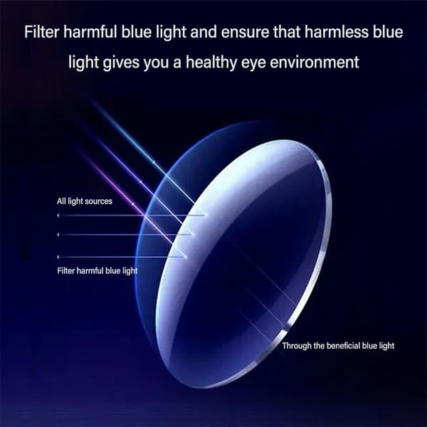 Anti Blått Ljus Glasögon Arbetsglasögon LJUSBLÅ ljusblå light blue