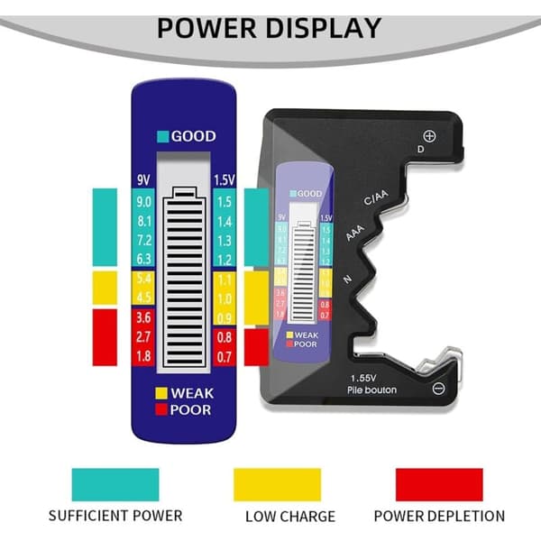 Digital Batteritester, Universal LCD Batteritester til AAA/AA/C/D Knapcelle 1.5V-9V Mini Batterier