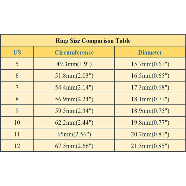 IC Spinnerringe i titan i rustfrit stål Måne og Stjerne Fidget Ring Stresslindrende Angstring -5-77 (små i størrelsen)