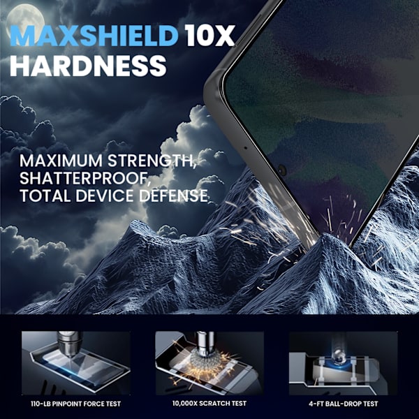 1-Pack Samsung S21 FE Privacy Screen Protector - Tempered Glass 9H - Super Quality 3D