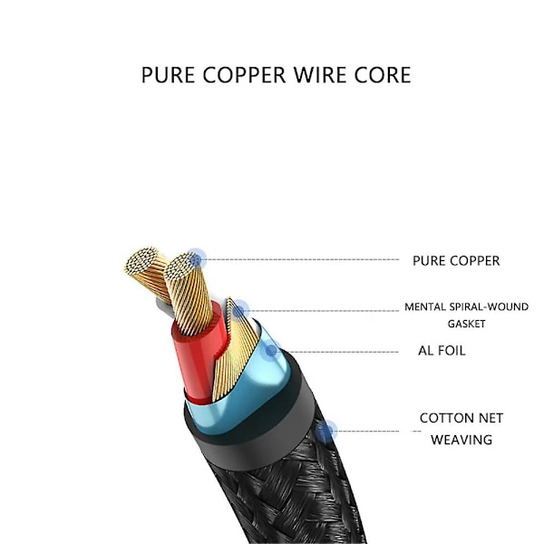 Ljudadapterkabel för Apple iPhone - Telefon till Rca Lotus-kabel för högtalarljudförstärkarlänk
