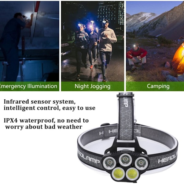Uppladdningsbar Pannlampa IPX4 Vattentät Sex Nivåer Justerbar Lättanvänd Infraröd Sensorsystem COB Sensor Pannlampa DUBUNS