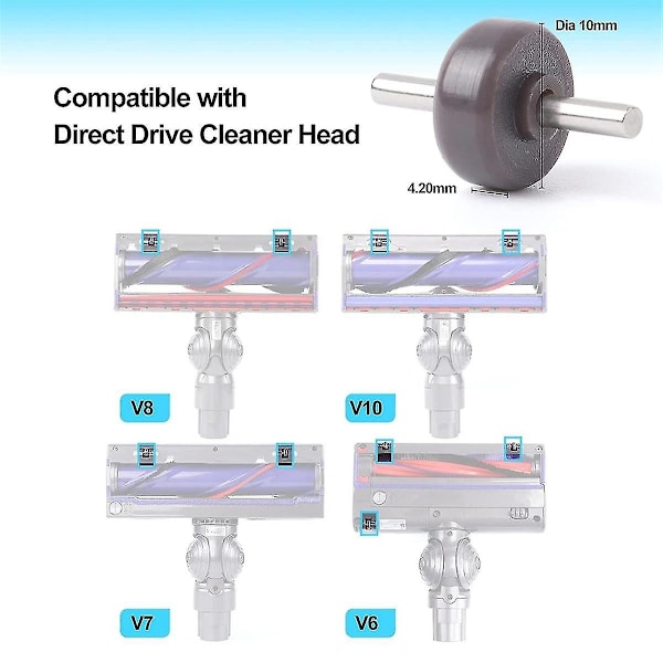 Reservedeler til såleplatehjul (10-pakning) for V6, V7, V10, V11, V15, DC58, DC59 og DC62 Direct Drive Cleaner Head