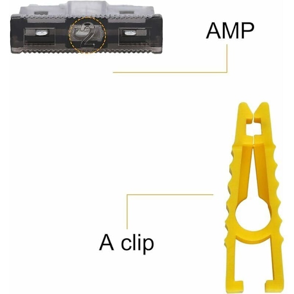 Bil Säkring Auto Mini Säkringar Blandat Kit 2A 3A 5A 7.5A 10A 15A 20A 25A 30A 35A 40A med Clip Förvaringslåda 242 st, av DEBUNS