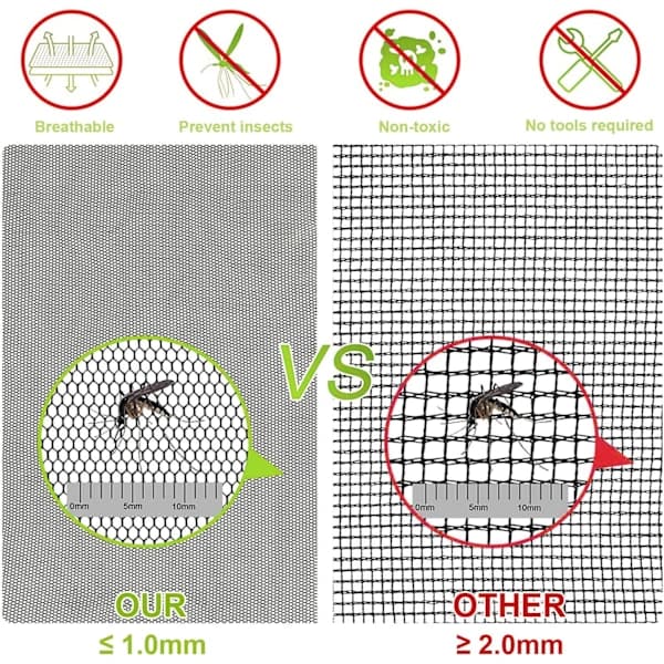 Cuttable Mosquito Net for Windows, Set of 4 Mosquito Net Window Insect Screens, Improved Anti-Insect Fly Screen with Tape Fine Mesh