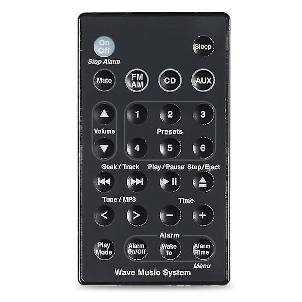 Bose Wave -musiikkijärjestelmän kaukosäädin AWR1B1 AWR1B2 AWRCC1 AWRCC2 AWRCC3