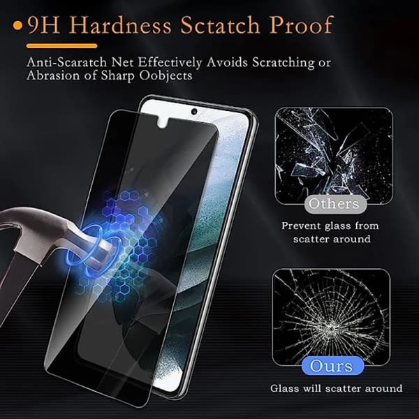 Sekretess Härdat glas Samsung Galaxy S21 Plus Skärmskydd Anti Spy Fingeravtrycksupplåsning