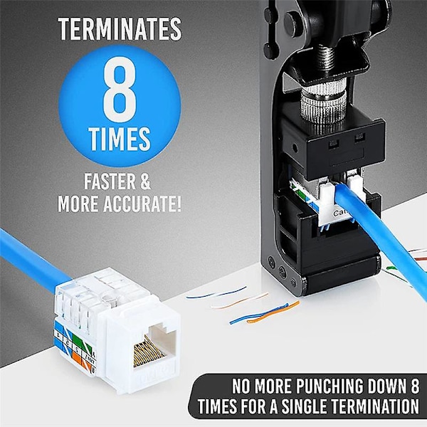 Netværksmodul Wire Cutter RJ45 Modulramme Wire Cutter Værktøj Afslutning til 4-par UTP Jacks(Yell