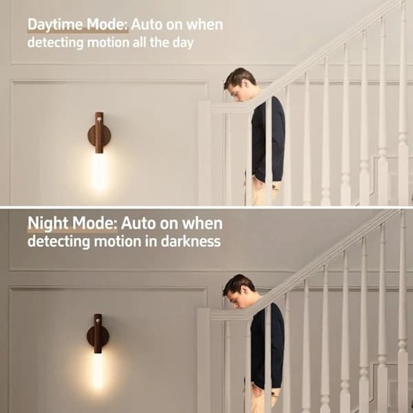 2-pack Battery Operated Wall Sconces, Motion Sensor Rechargeable 2200mAh Cordless LED Night Light with Magnetic Base, 3000K Warm White