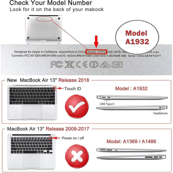 Macbook Air 13- case 2020 2019 2018 Release A2337/a2179/a1932 med display Touch ID, hållbart case i hårdplast
