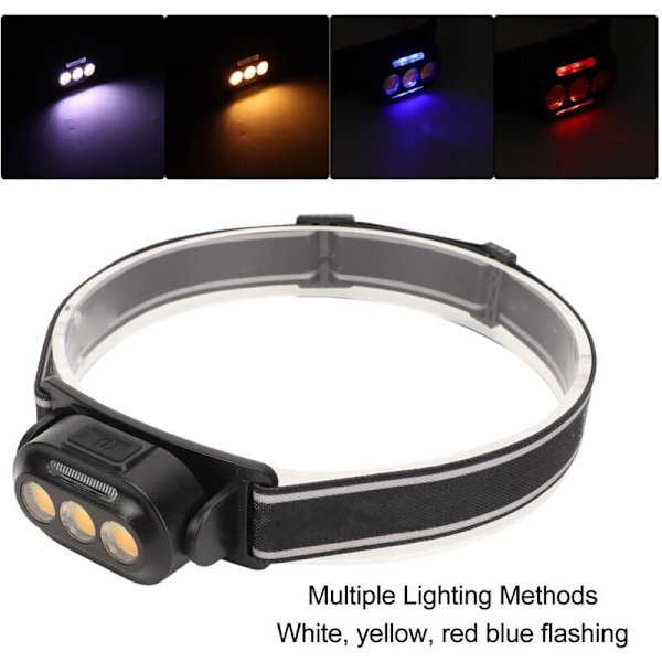 LED Pannlampa USB Uppladdningsbar 3 Lägen Hög Ljusstyrka Vattentät Huvudlampa för Nattfiske Löpning, DUBUNS