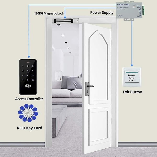 Ytterdörr Tillträdeskontrollsystem Kit RFID Tangentbord Tillträdeskontroll + 180KG / 350lbs Elektriskt Magnetlås + Strömförsörjning + 10st Ke