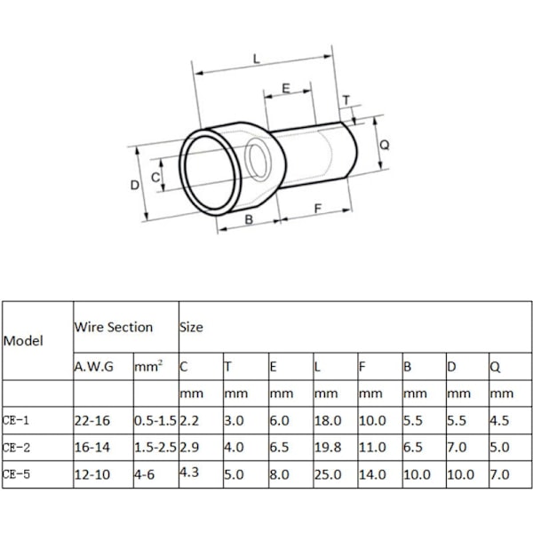 300 st 22-16/16-14/12-10 AWG Sluten Ändhylsa Krympterminaler Anslutningskit, DUBUNS