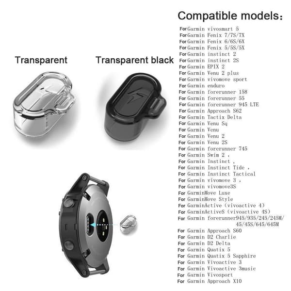 Pölysuoja latausporttiin, läpinäkyvä musta transparent black