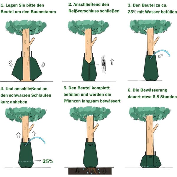 1 x Trævandingspose, 20 gallon vandingspose, træposer til vanding, trævandingssystem, (ingen drypper)